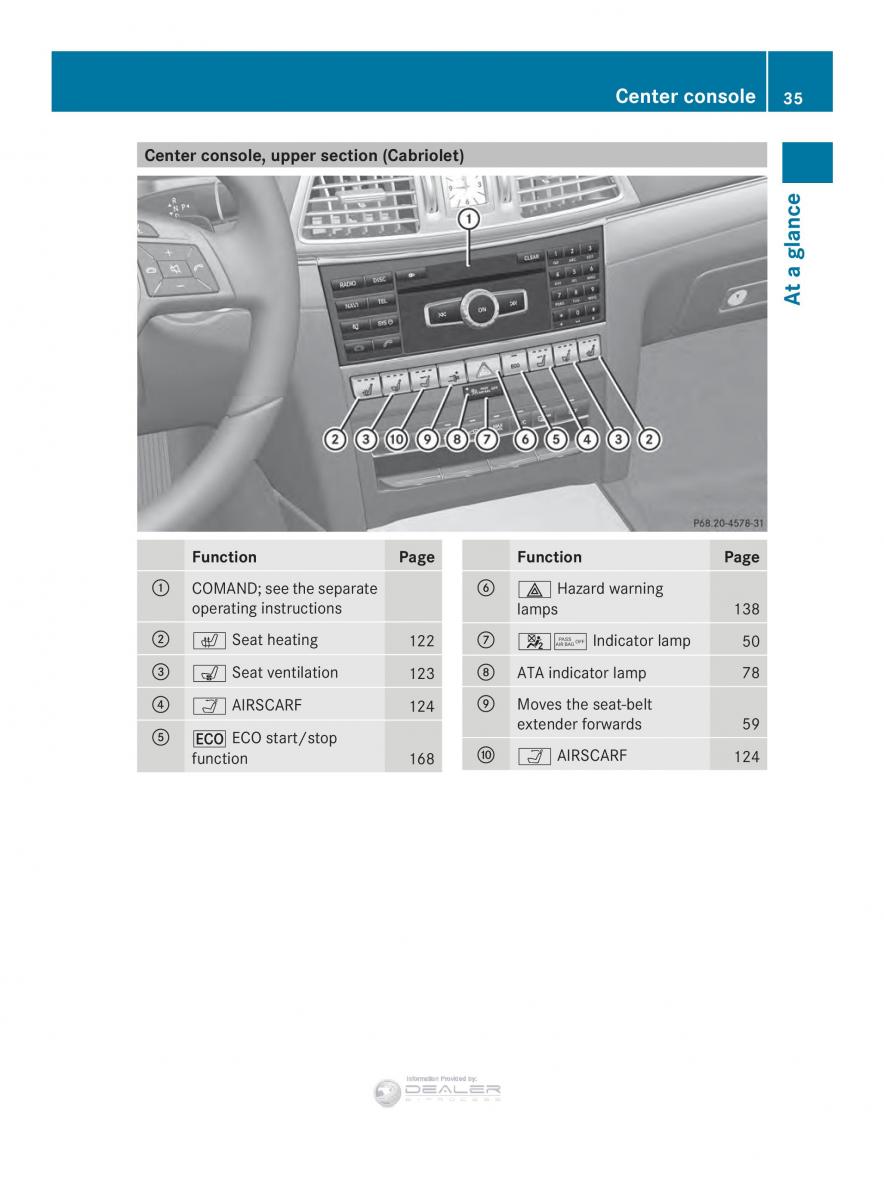 Mercedes Benz E Class W212 2014 owners manual / page 37