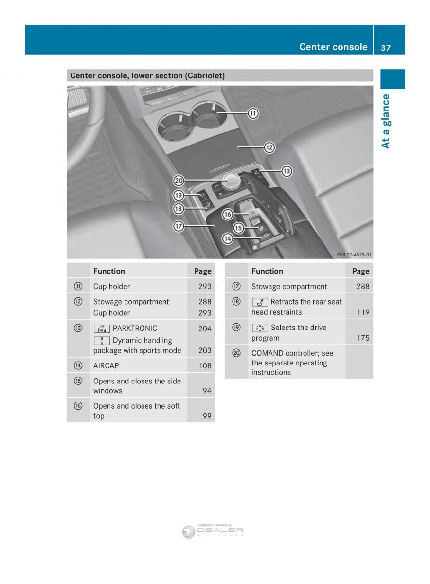 Mercedes Benz E Class W212 2014 owners manual / page 39