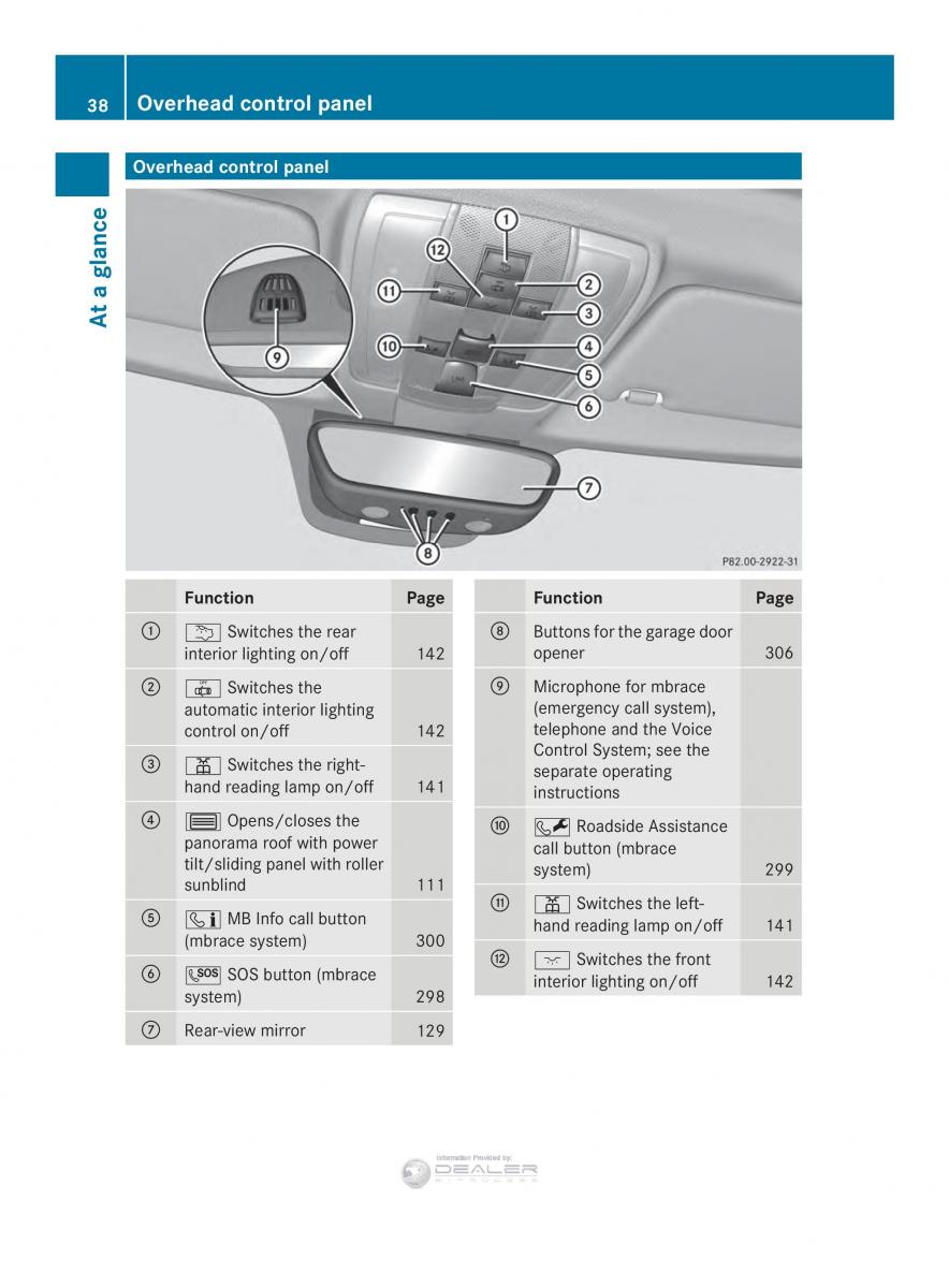 Mercedes Benz E Class W212 2014 owners manual / page 40