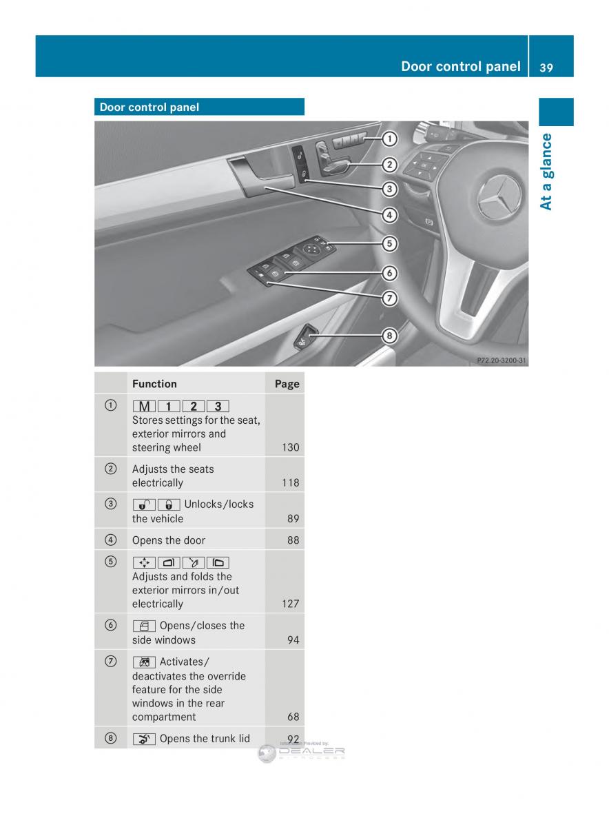 Mercedes Benz E Class W212 2014 owners manual / page 41