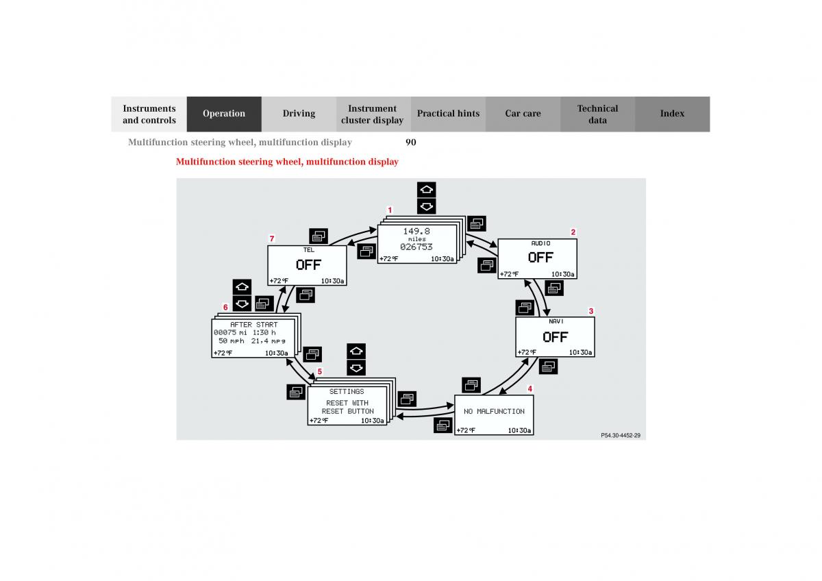 Mercedes Benz G Class W463 owners manual / page 93