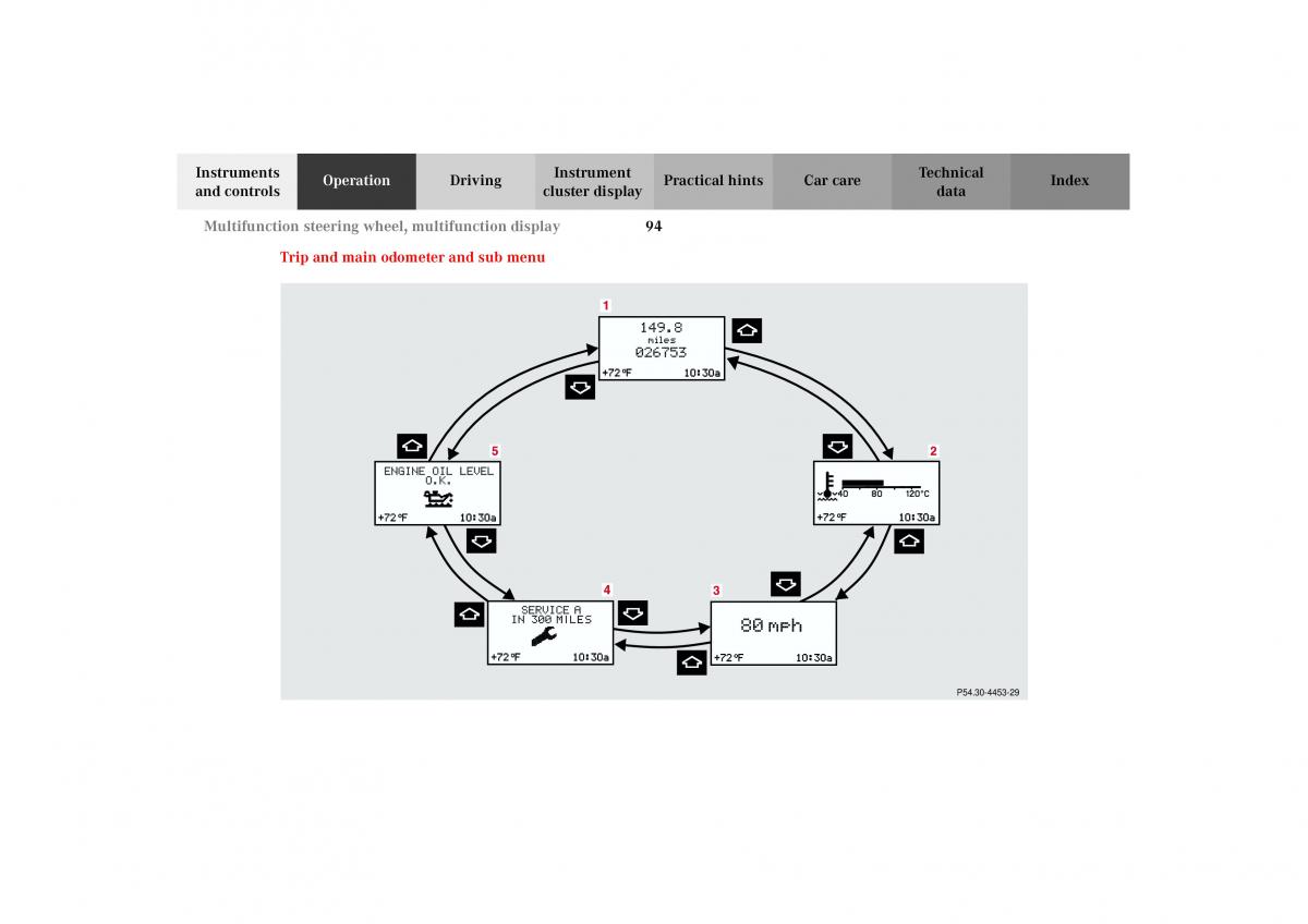 Mercedes Benz G Class W463 owners manual / page 97