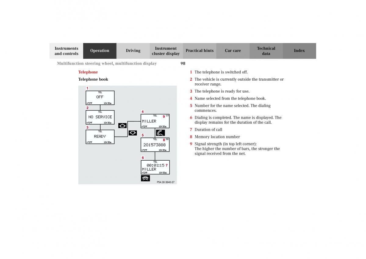 Mercedes Benz G Class W463 owners manual / page 101