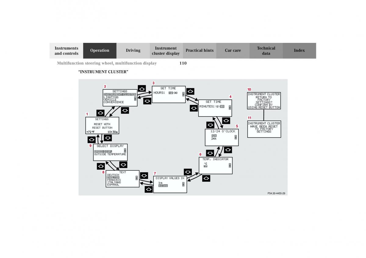 Mercedes Benz G Class W463 owners manual / page 113