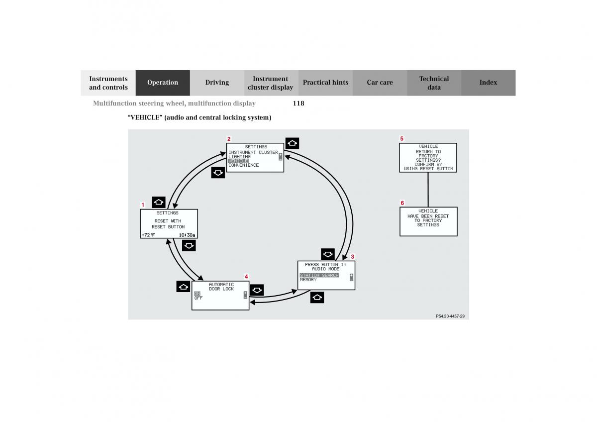 Mercedes Benz G Class W463 owners manual / page 121