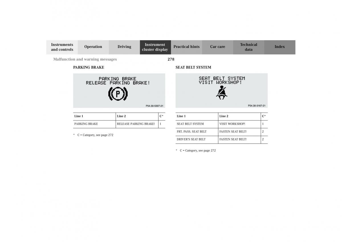 Mercedes Benz G Class W463 owners manual / page 281