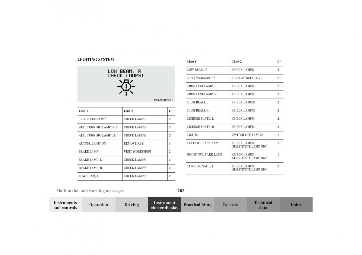 Mercedes Benz G Class W463 owners manual / page 286