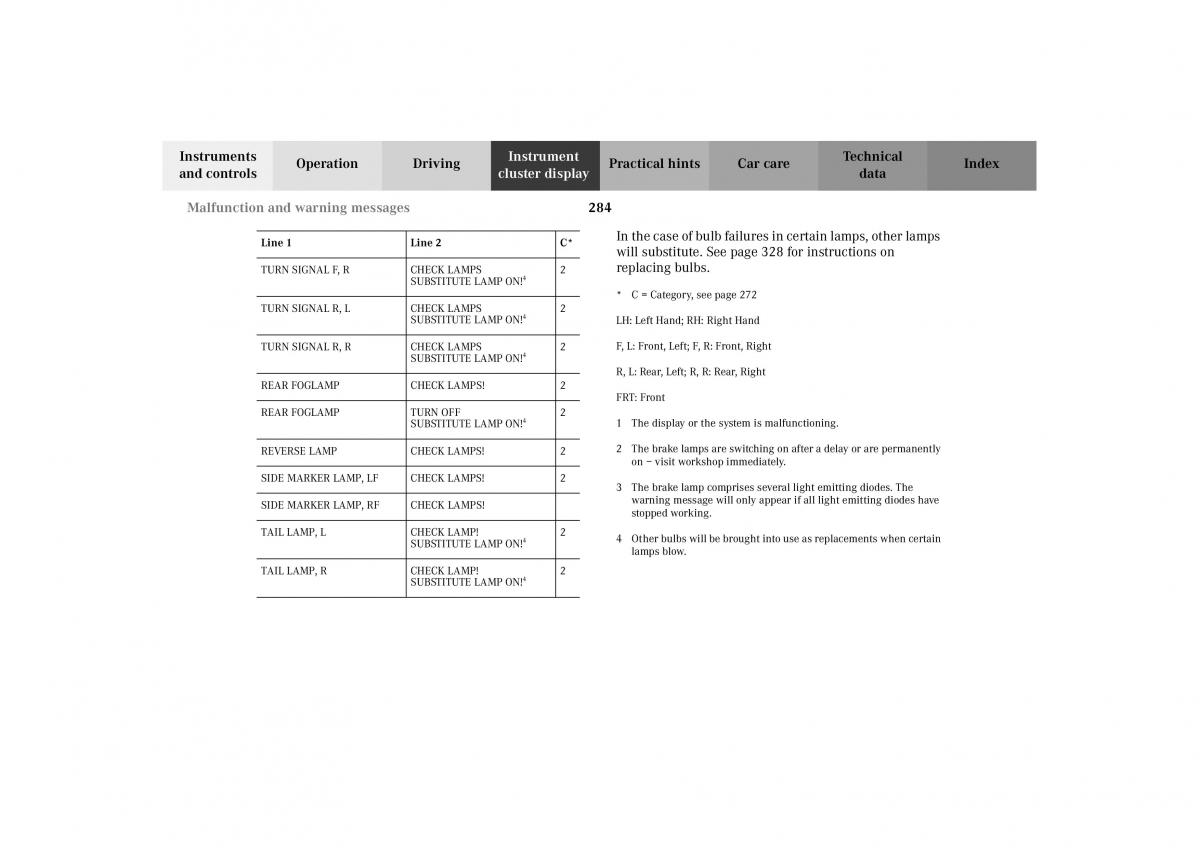 Mercedes Benz G Class W463 owners manual / page 287