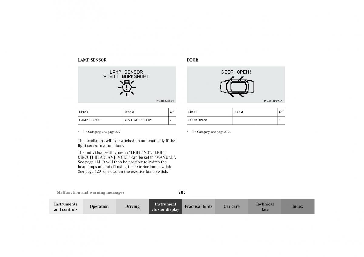 Mercedes Benz G Class W463 owners manual / page 288