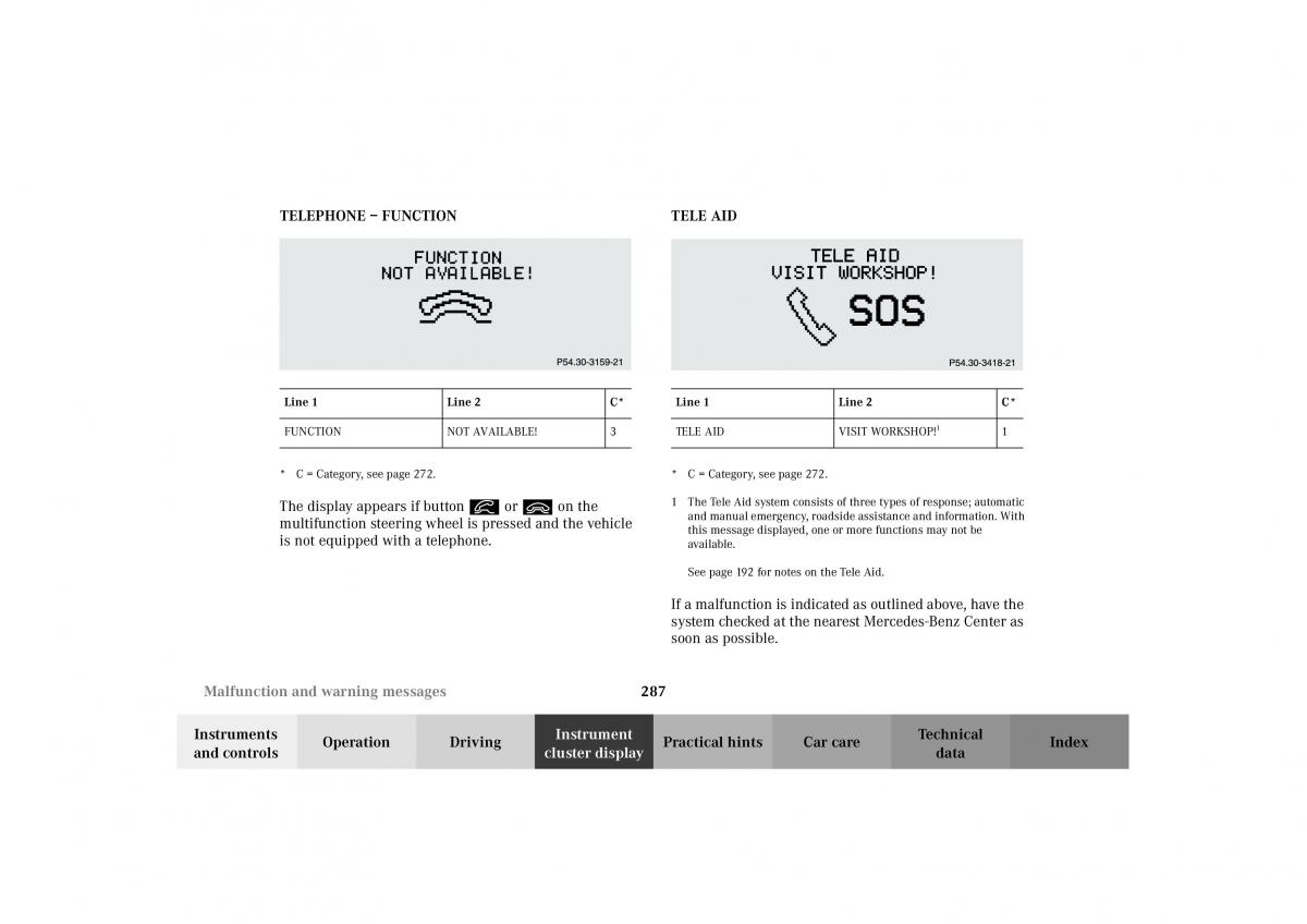 Mercedes Benz G Class W463 owners manual / page 290