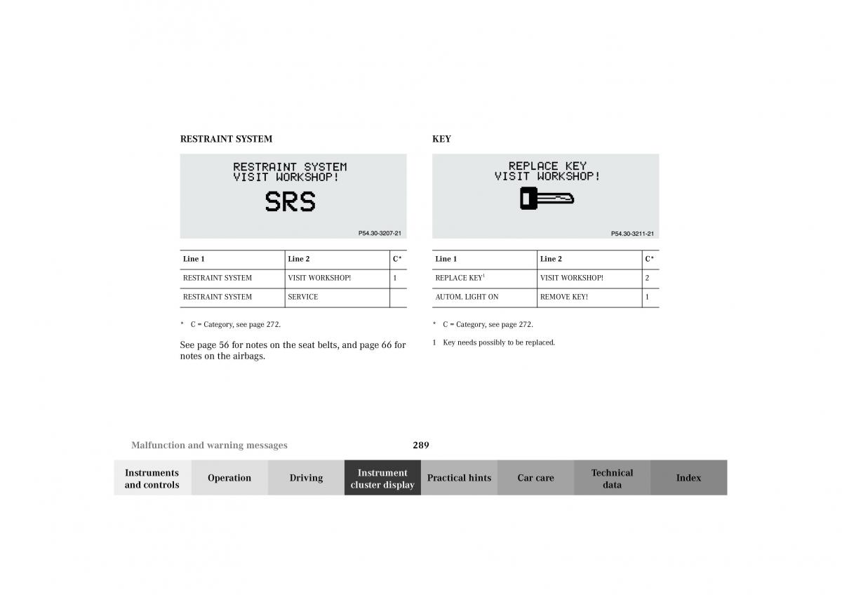 Mercedes Benz G Class W463 owners manual / page 292