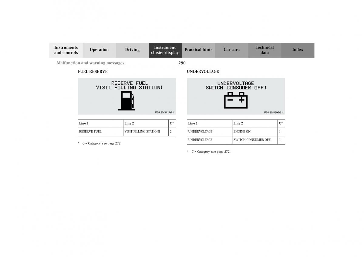 Mercedes Benz G Class W463 owners manual / page 293