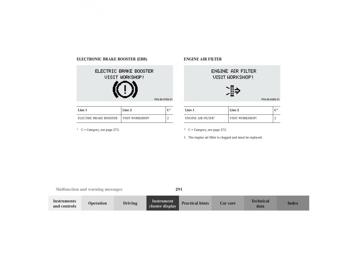 Mercedes Benz G Class W463 owners manual / page 294