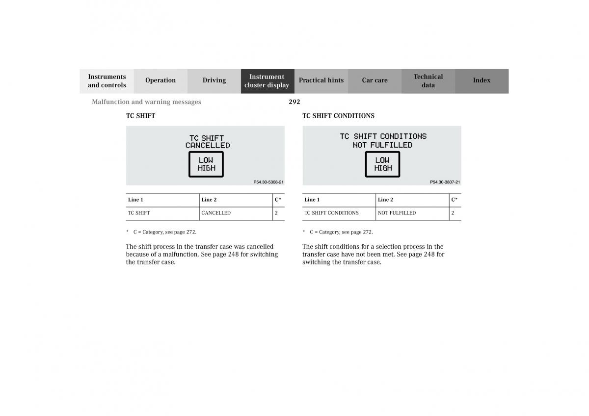 Mercedes Benz G Class W463 owners manual / page 295