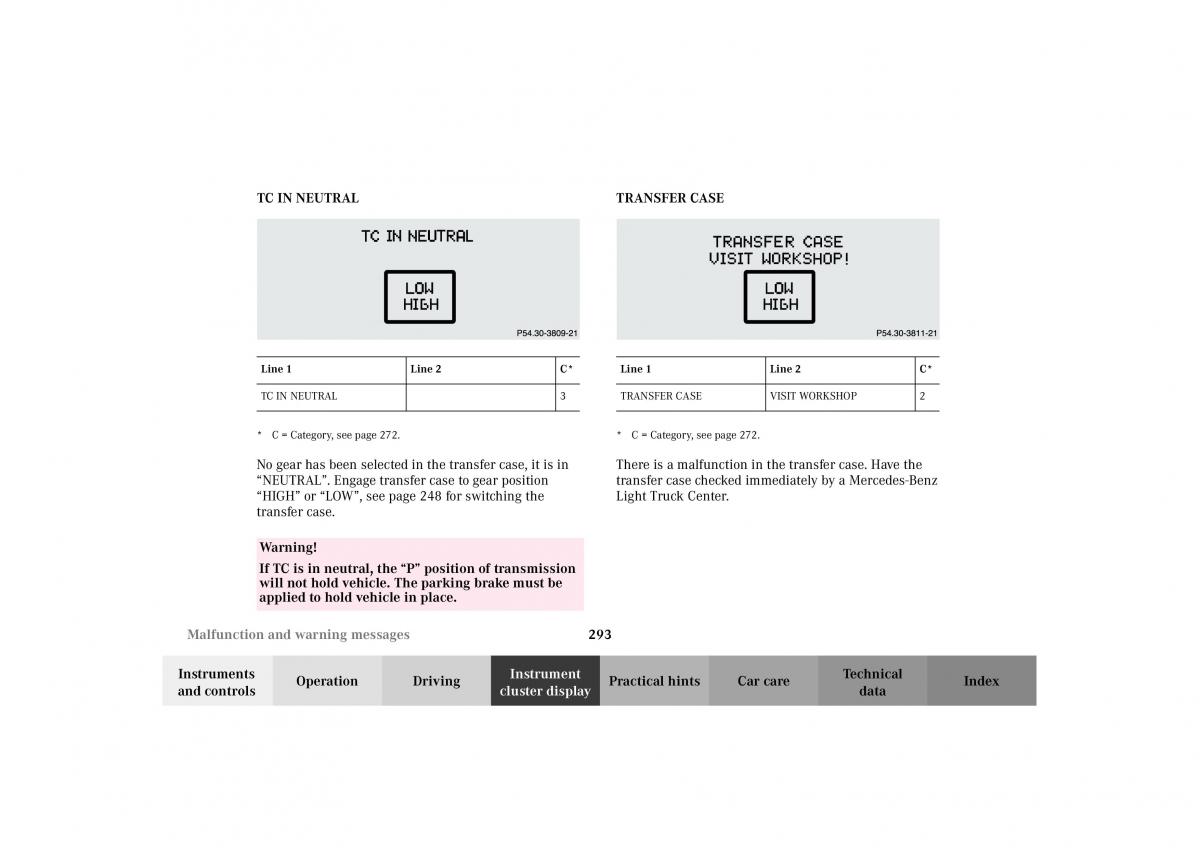 Mercedes Benz G Class W463 owners manual / page 296