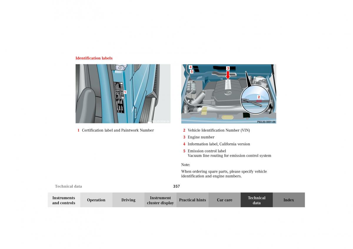 Mercedes Benz G Class W463 owners manual / page 360