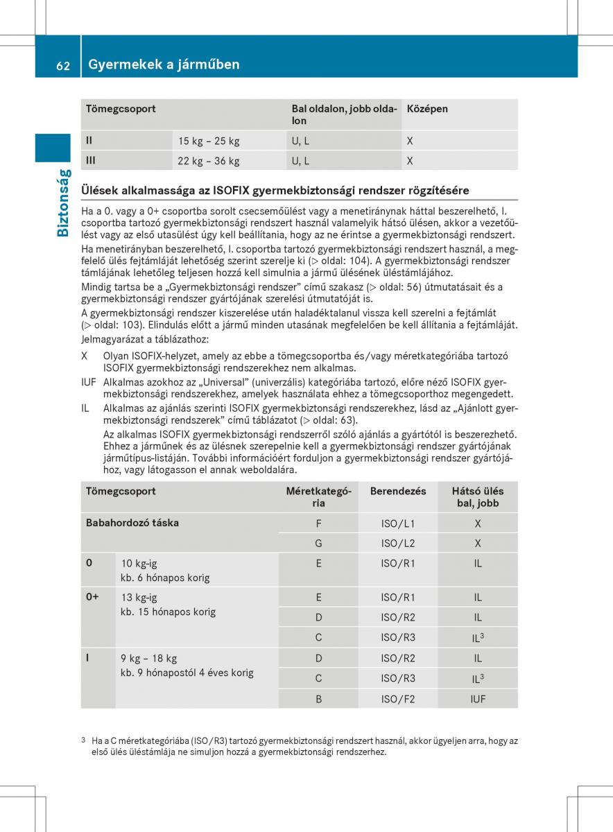 Mercedes GLA X156 kezelesi utmutato / page 62