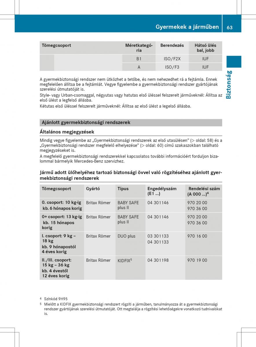 Mercedes GLA X156 kezelesi utmutato / page 63