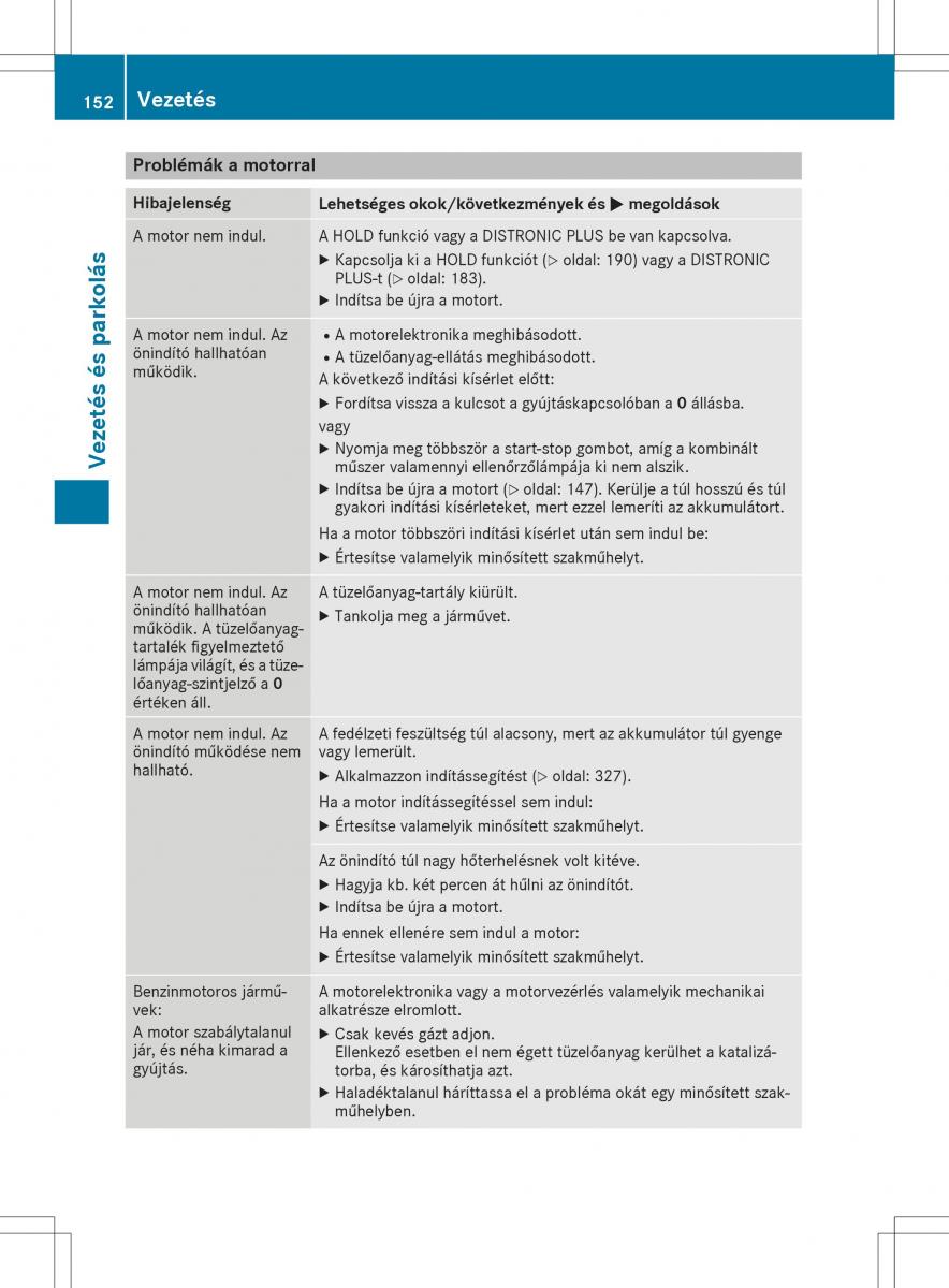 Mercedes GLA X156 kezelesi utmutato / page 152