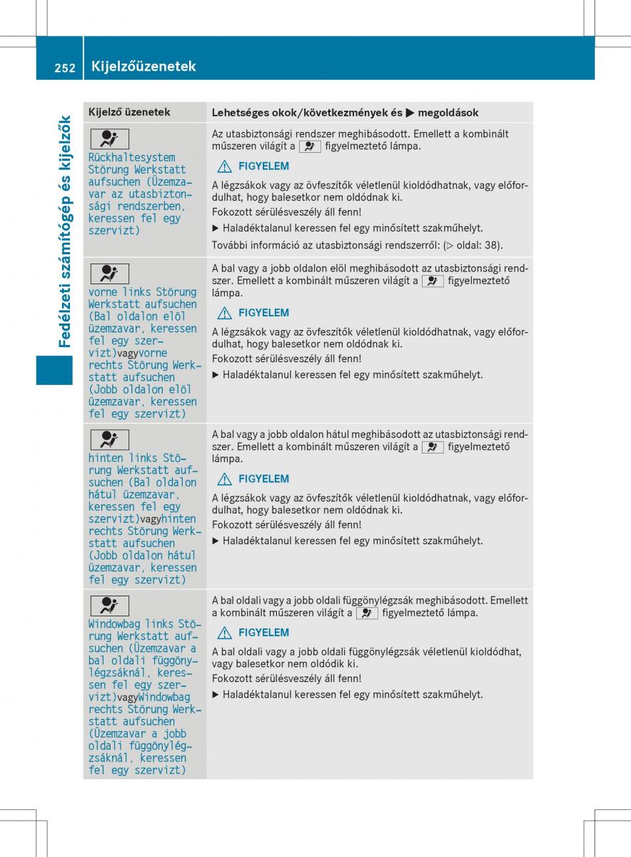 Mercedes GLA X156 kezelesi utmutato / page 252