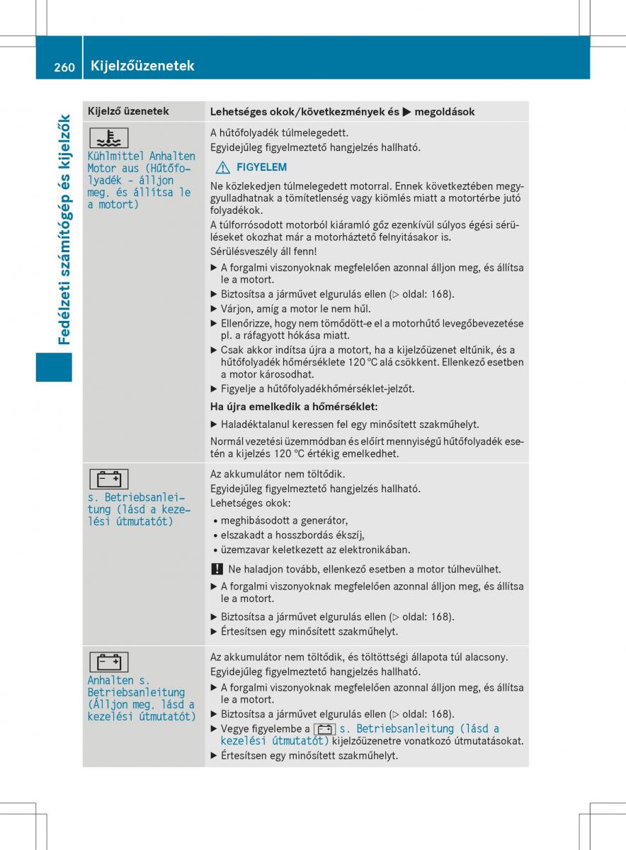 Mercedes GLA X156 kezelesi utmutato / page 260