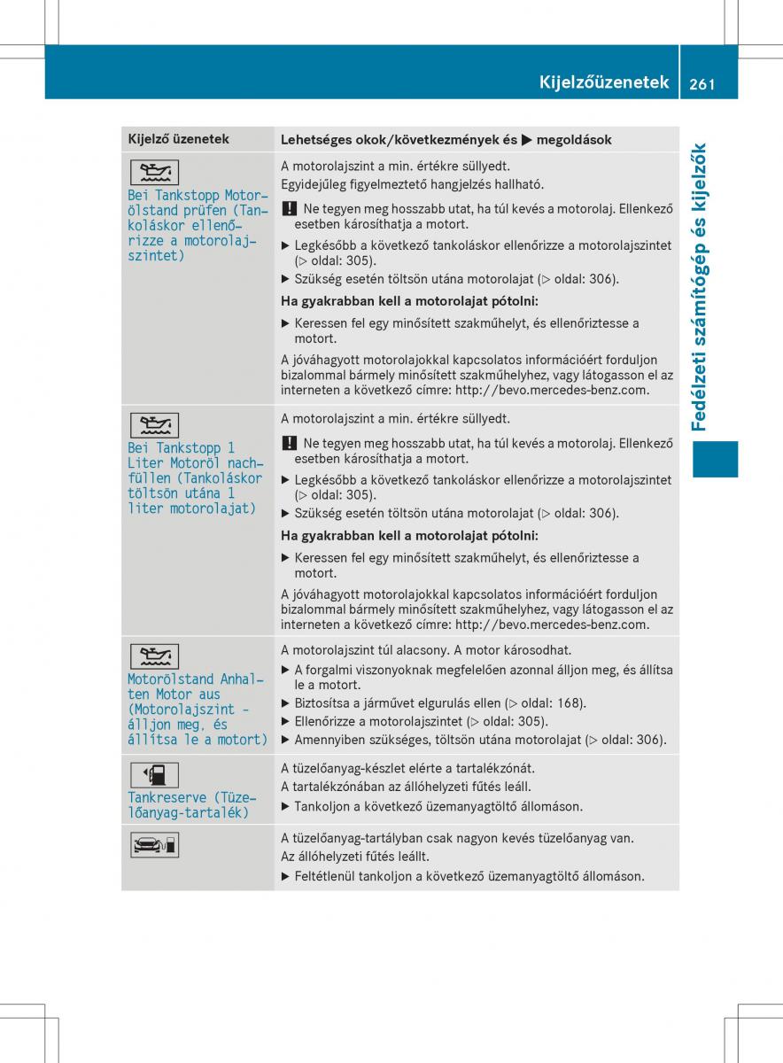 Mercedes GLA X156 kezelesi utmutato / page 261