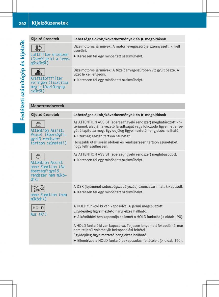 Mercedes GLA X156 kezelesi utmutato / page 262