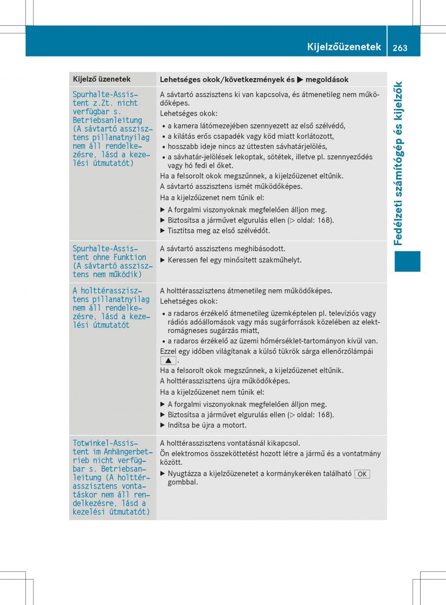 Mercedes GLA X156 kezelesi utmutato / page 263