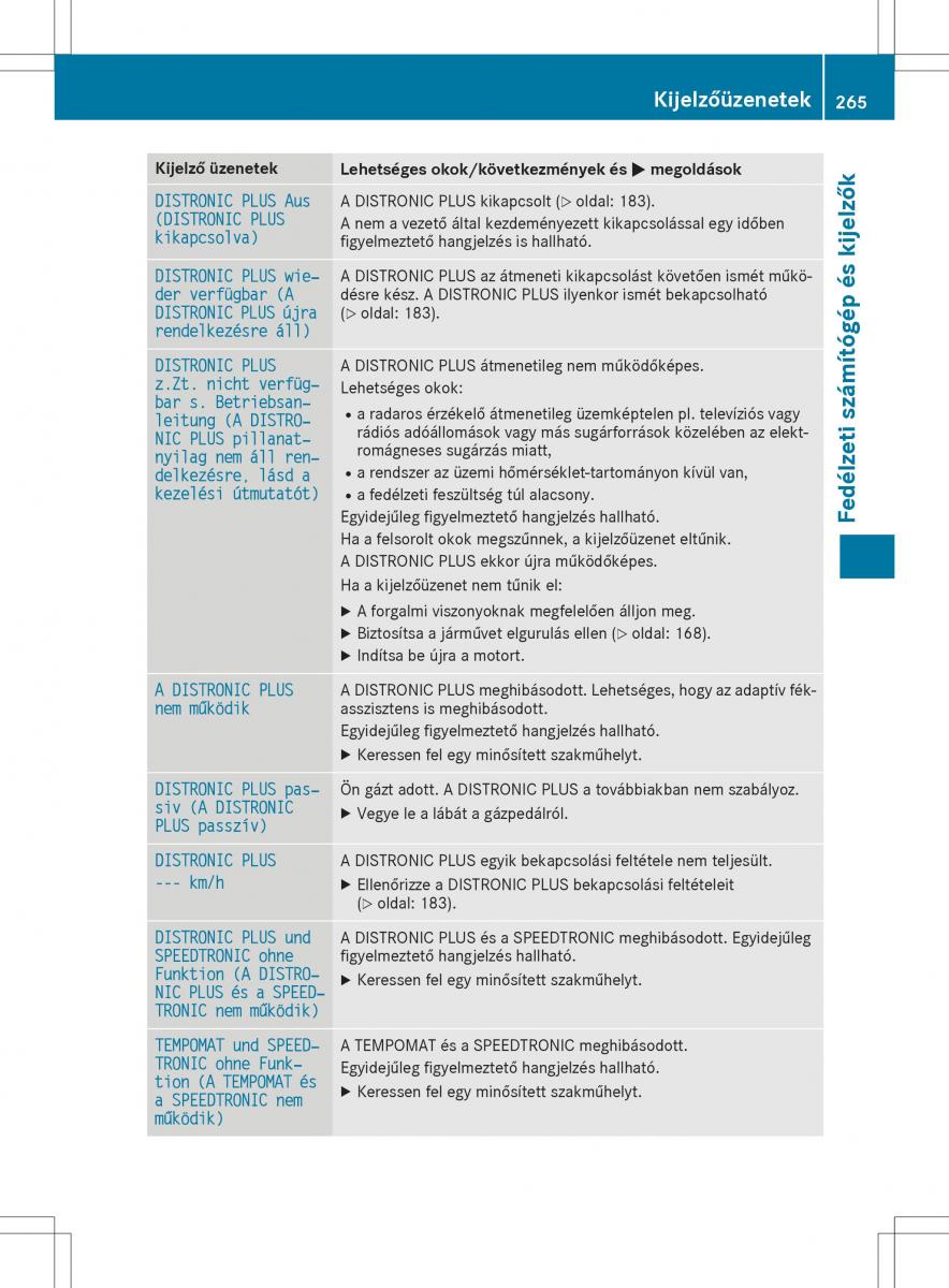 Mercedes GLA X156 kezelesi utmutato / page 265