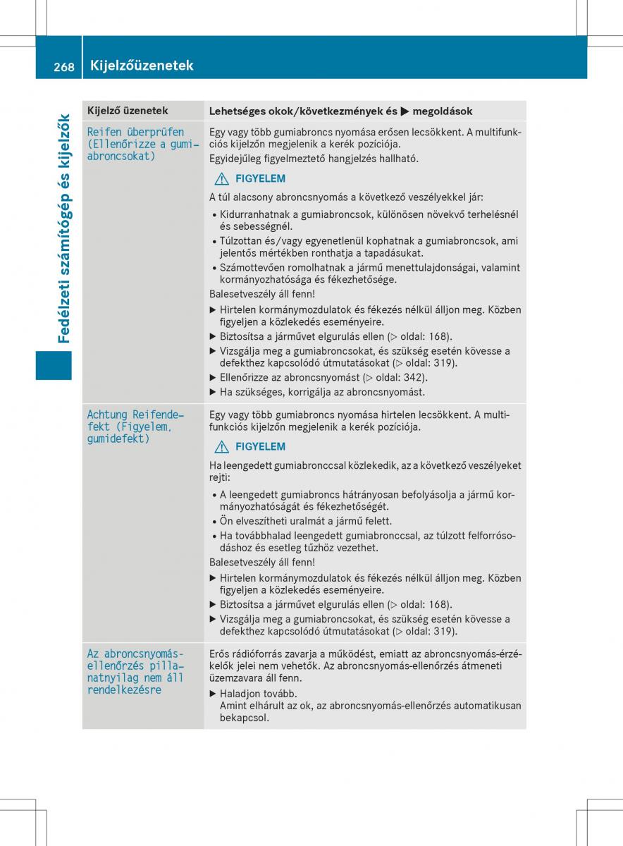 Mercedes GLA X156 kezelesi utmutato / page 268