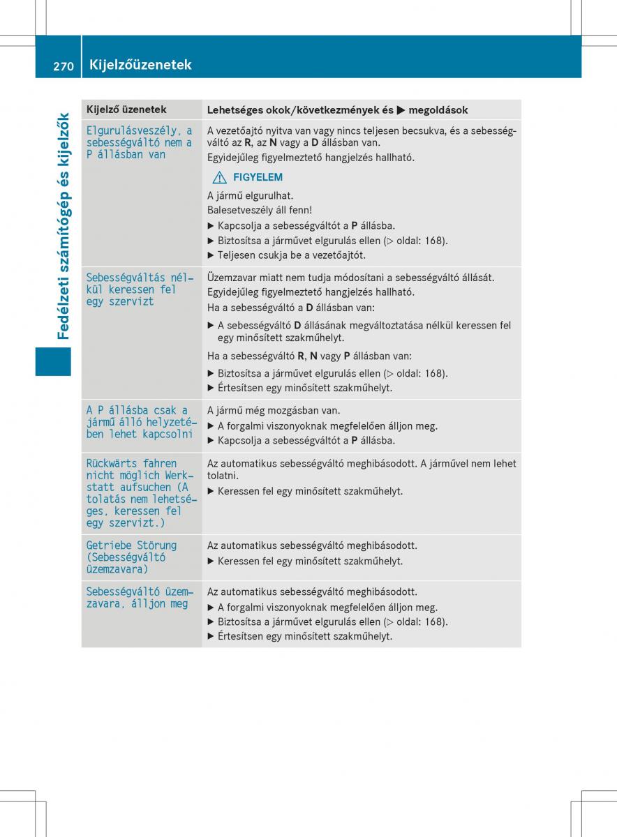 Mercedes GLA X156 kezelesi utmutato / page 270