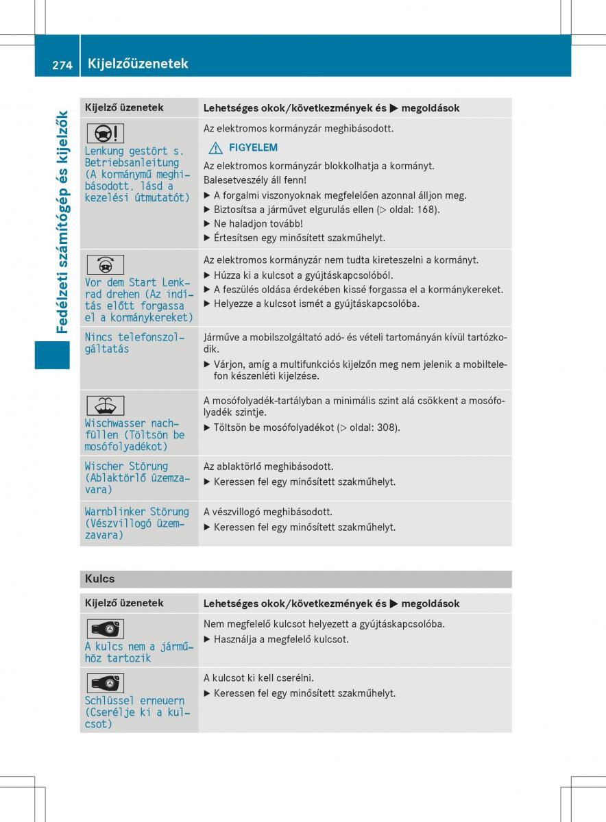 Mercedes GLA X156 kezelesi utmutato / page 274