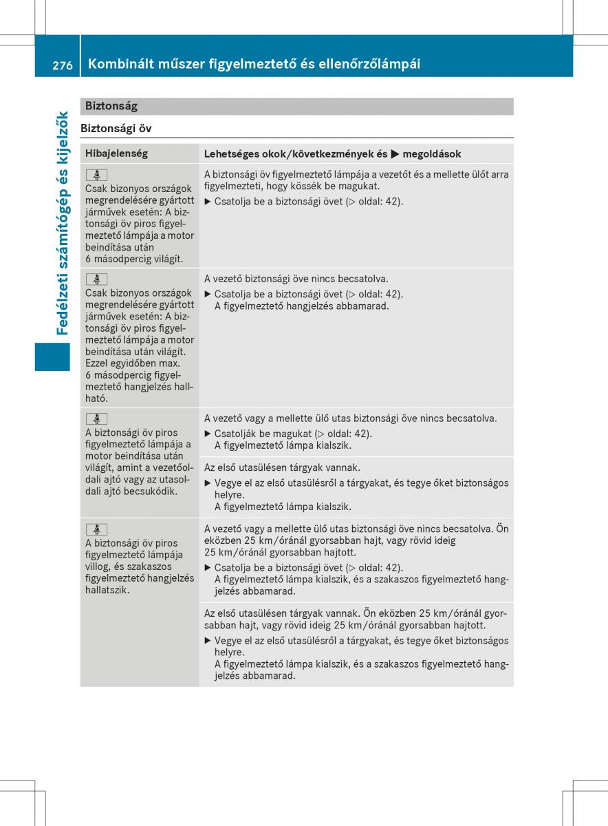 Mercedes GLA X156 kezelesi utmutato / page 276