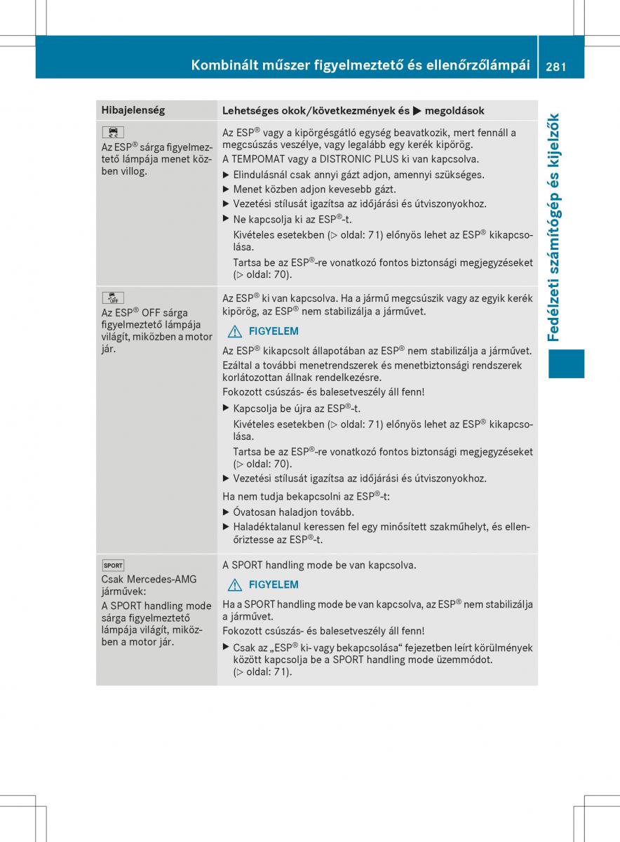 Mercedes GLA X156 kezelesi utmutato / page 281