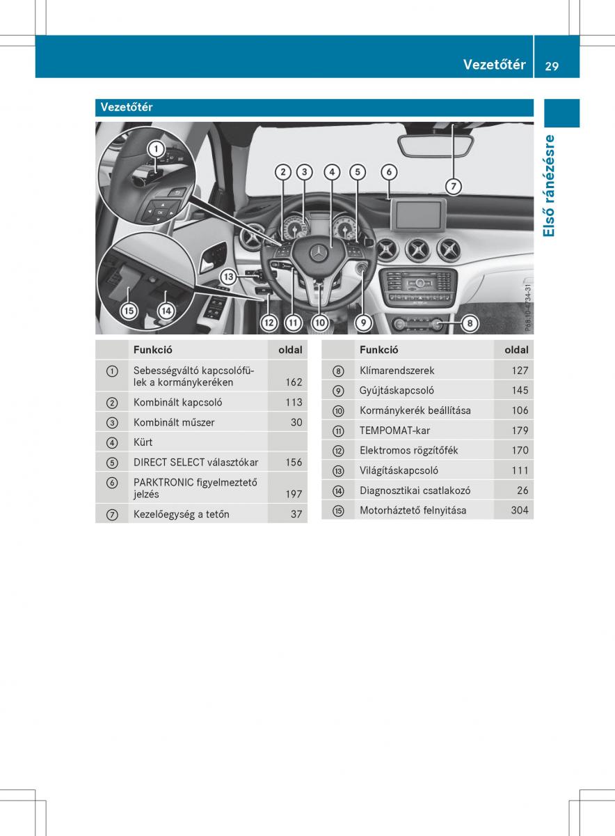 Mercedes GLA X156 kezelesi utmutato / page 29