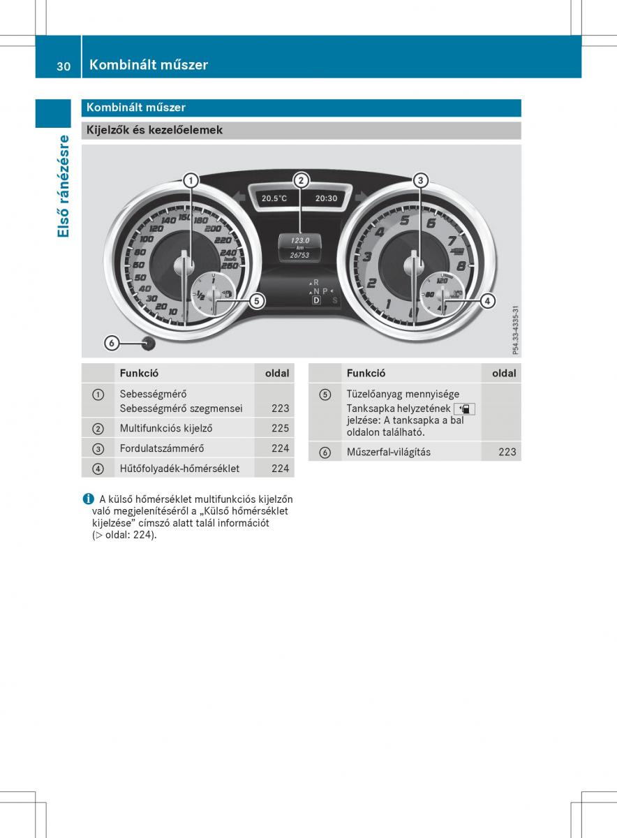 Mercedes GLA X156 kezelesi utmutato / page 30