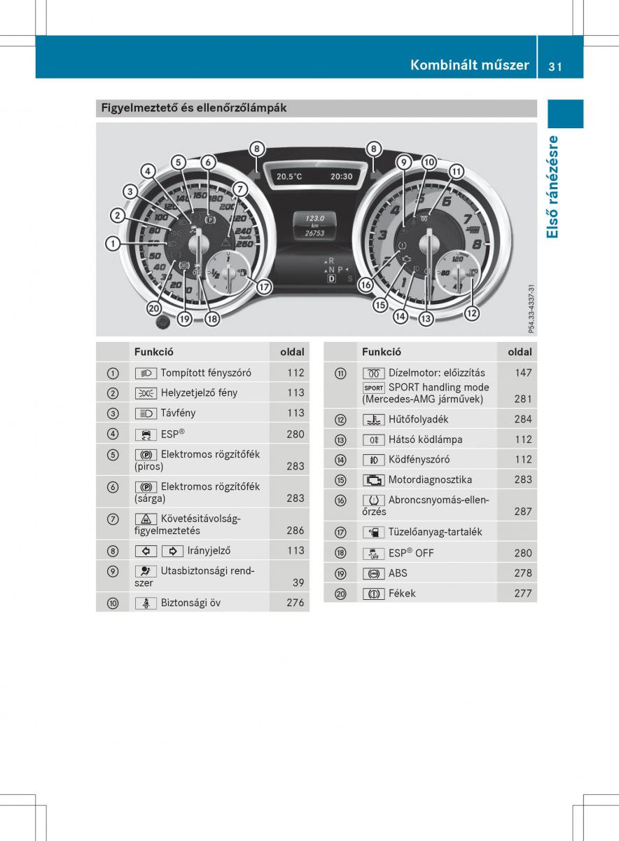 Mercedes GLA X156 kezelesi utmutato / page 31