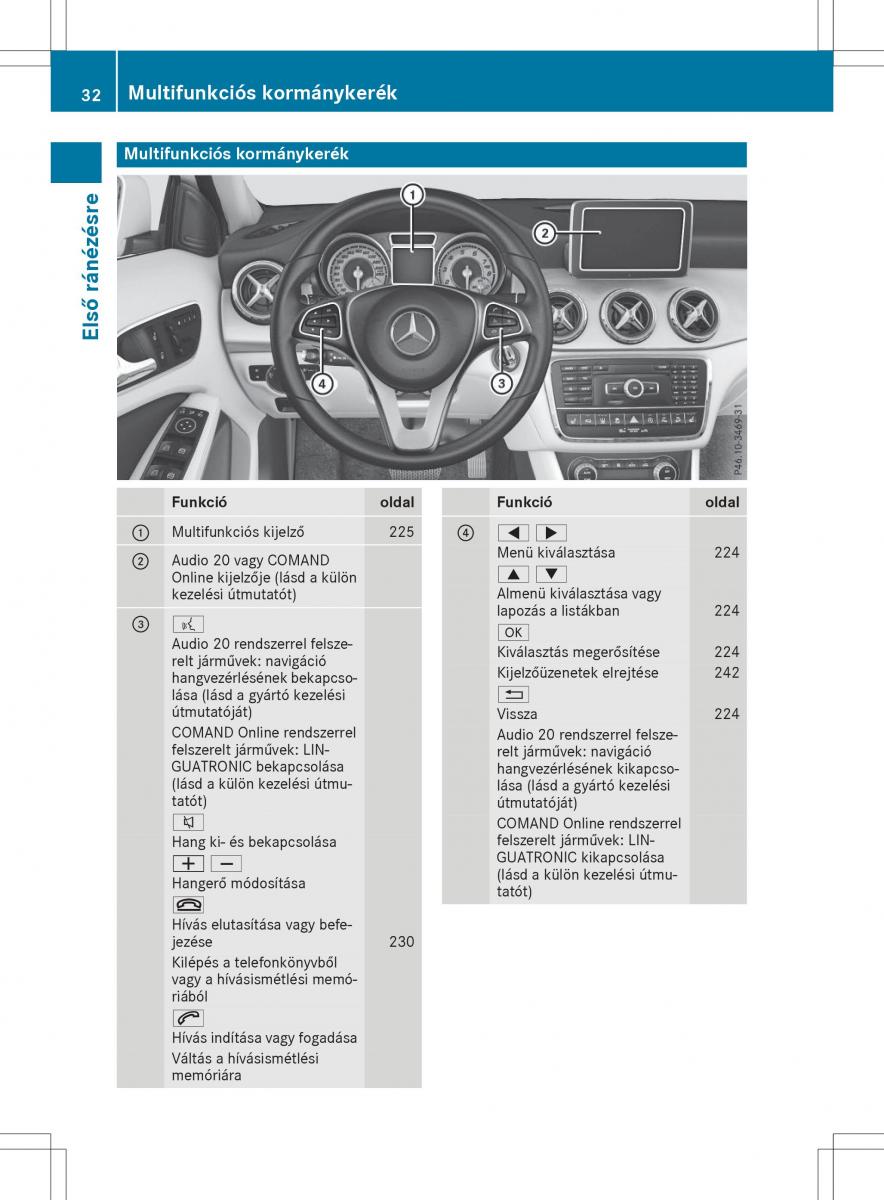 Mercedes GLA X156 kezelesi utmutato / page 32