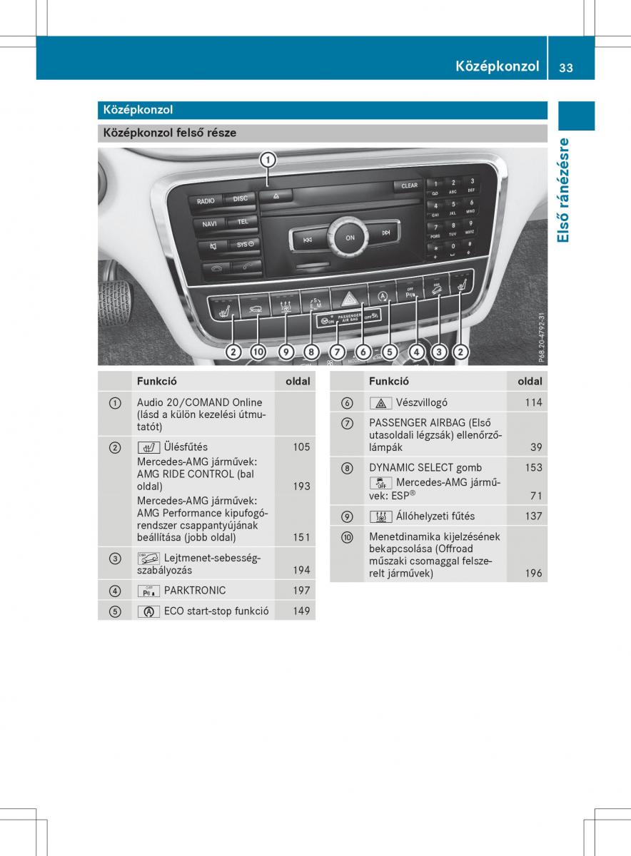 Mercedes GLA X156 kezelesi utmutato / page 33