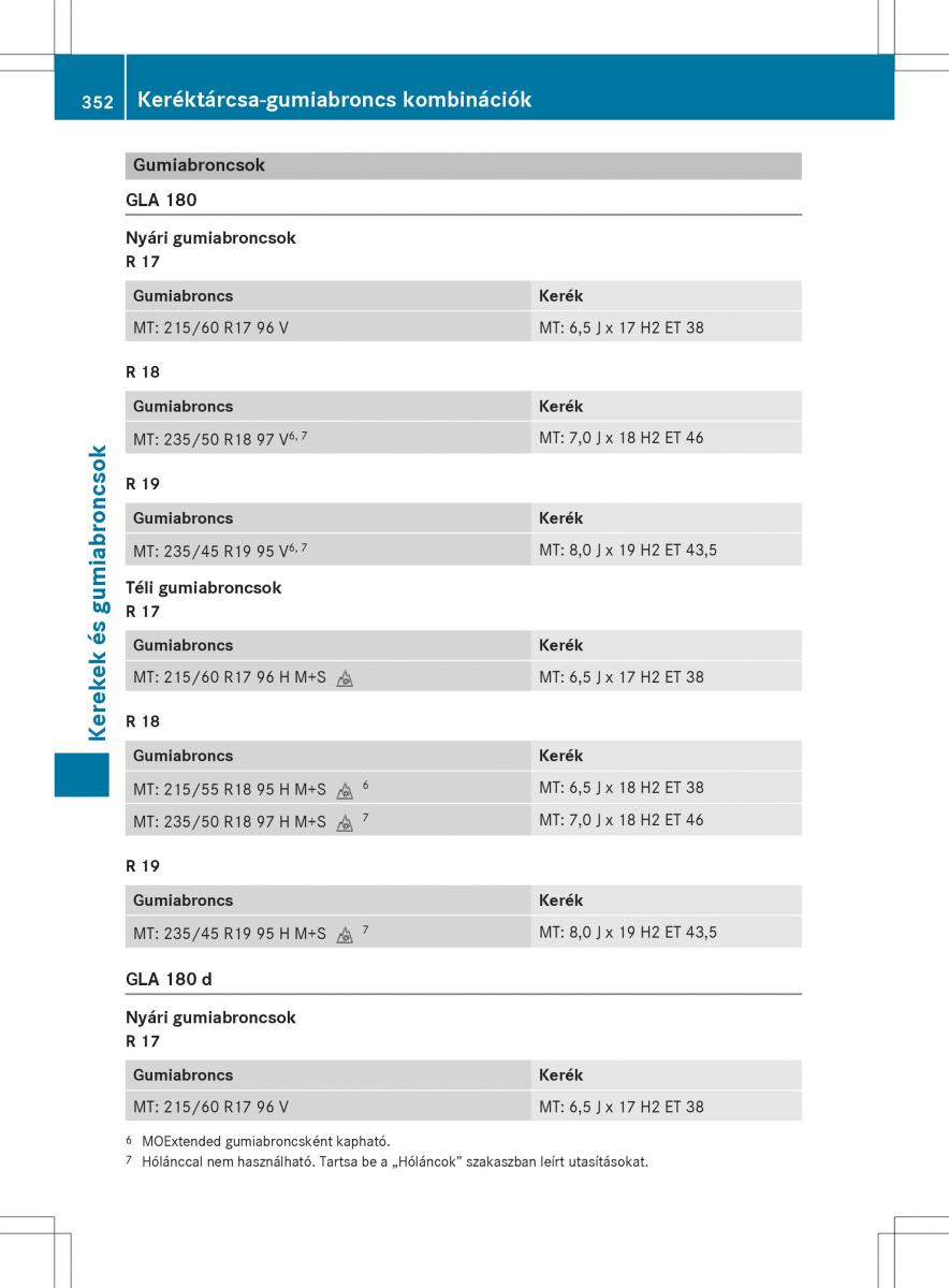 Mercedes GLA X156 kezelesi utmutato / page 352