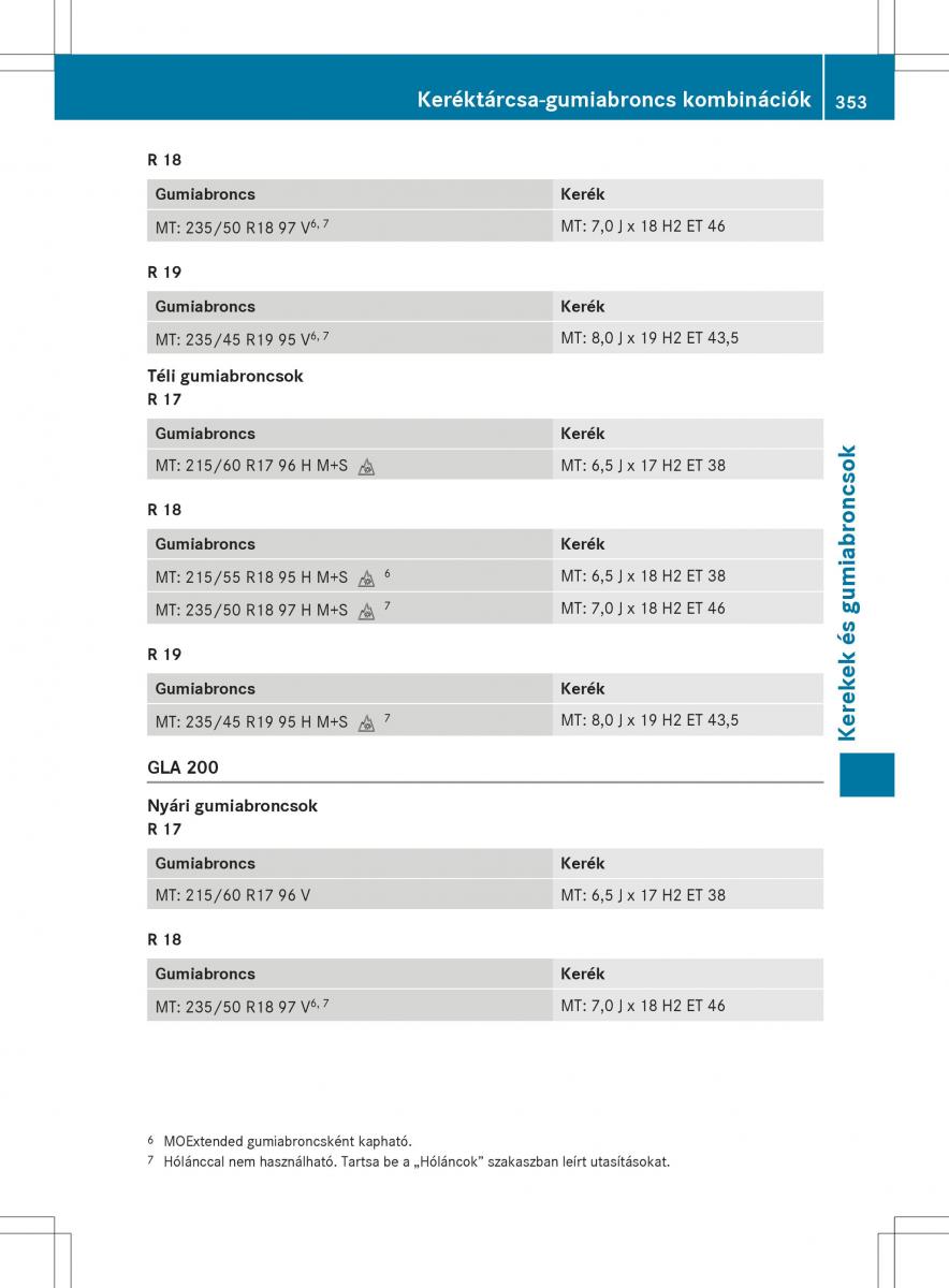 Mercedes GLA X156 kezelesi utmutato / page 353