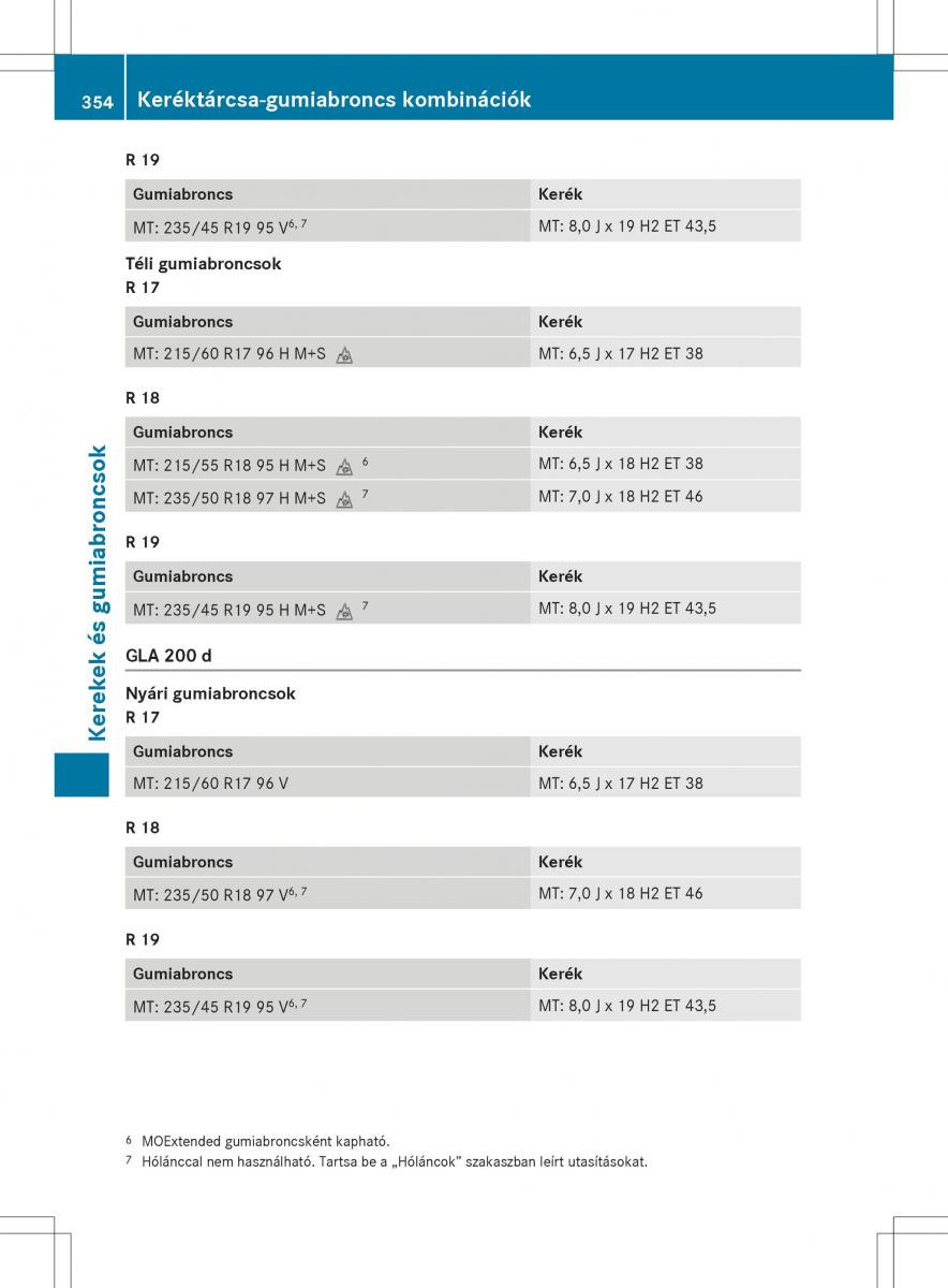 Mercedes GLA X156 kezelesi utmutato / page 354