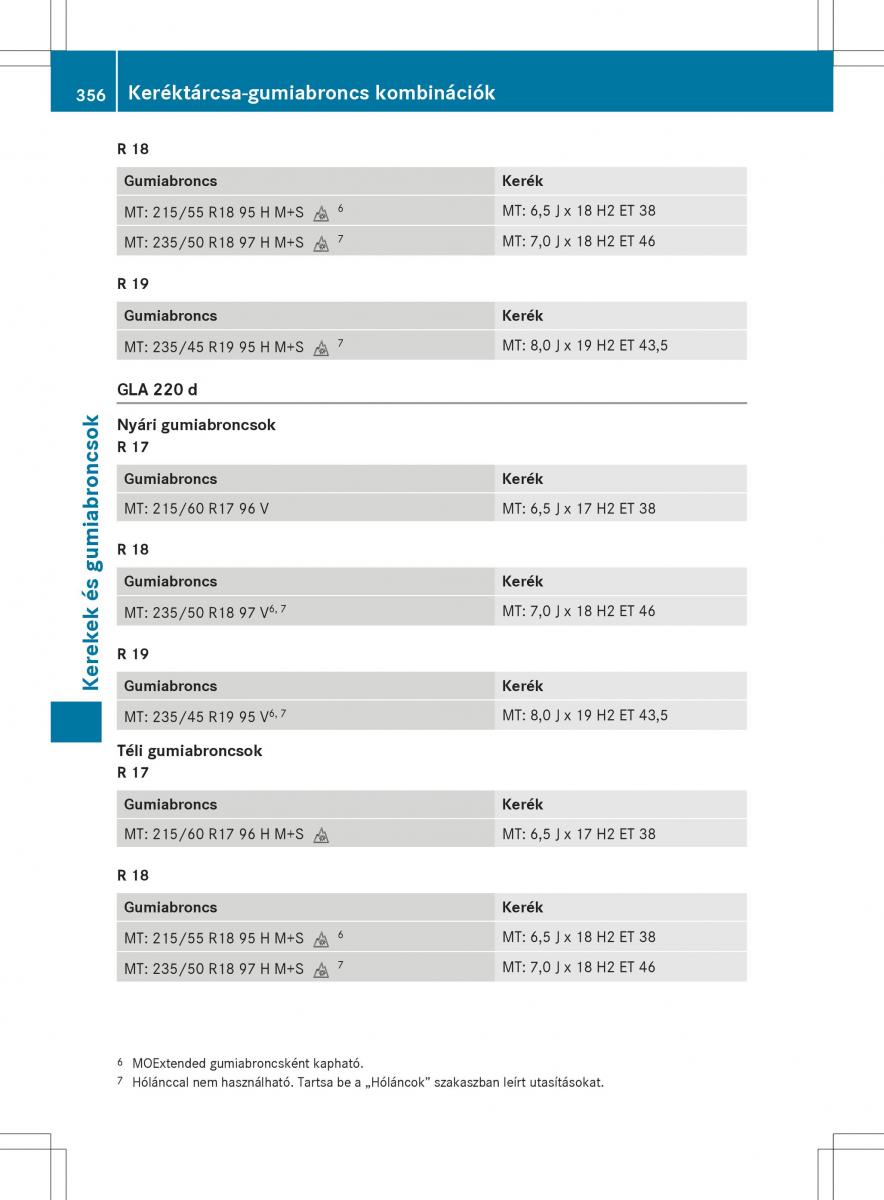 Mercedes GLA X156 kezelesi utmutato / page 356