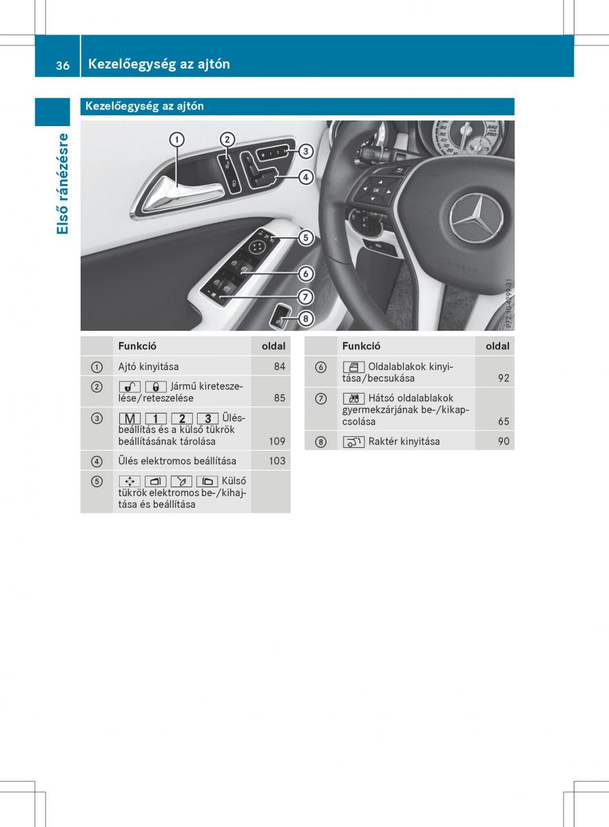 Mercedes GLA X156 kezelesi utmutato / page 36