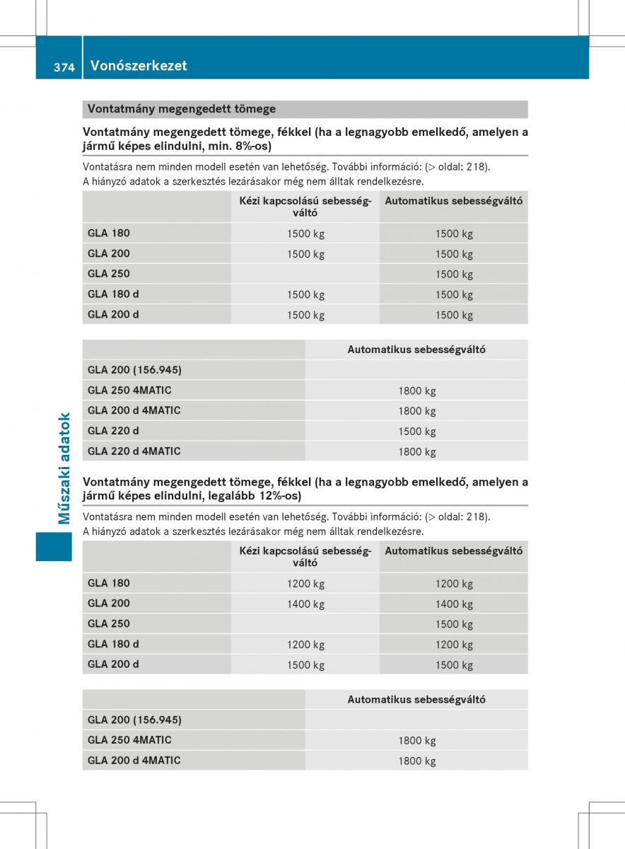 Mercedes GLA X156 kezelesi utmutato / page 374