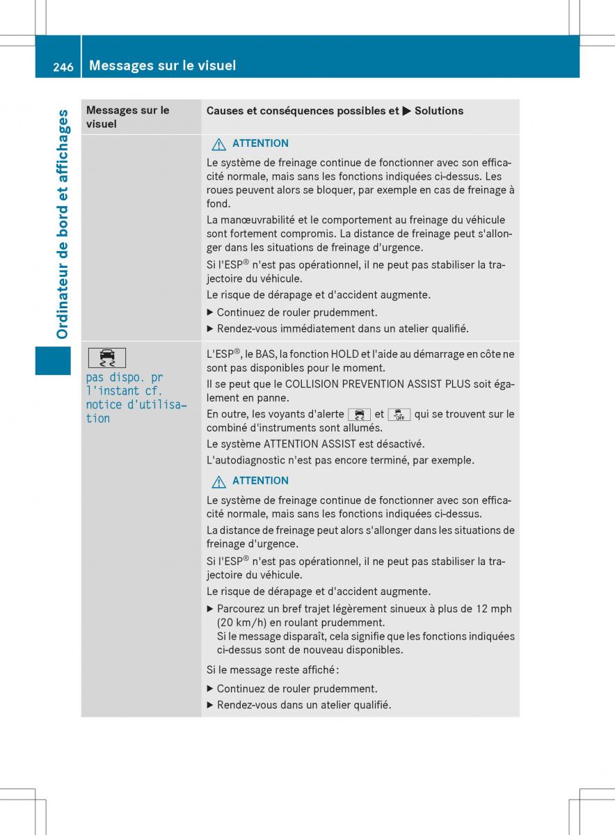 Mercedes GLA X156 manuel du proprietaire / page 248