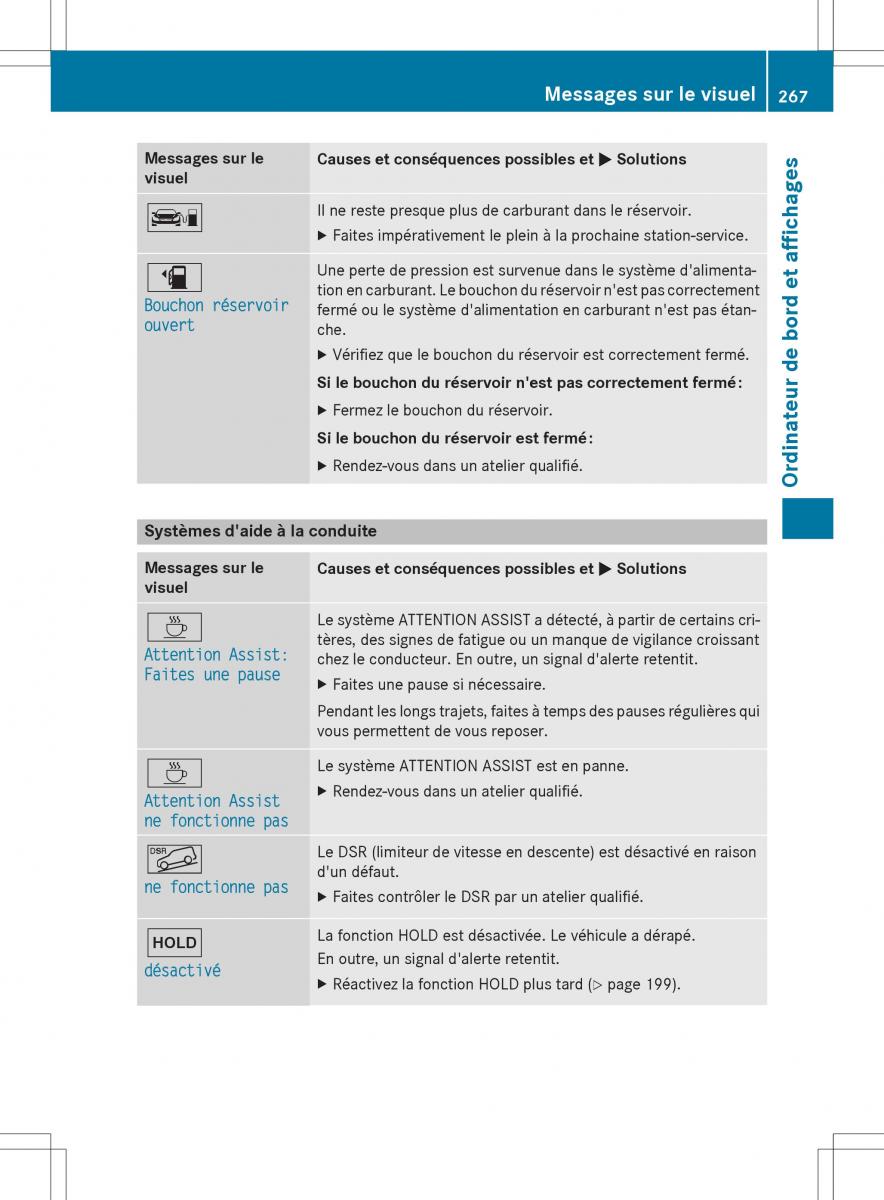 Mercedes GLA X156 manuel du proprietaire / page 269