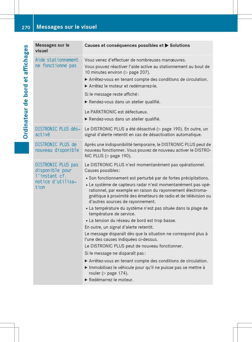 Mercedes GLA X156 manuel du proprietaire / page 272