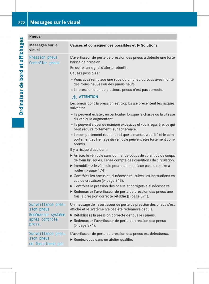 Mercedes GLA X156 manuel du proprietaire / page 274