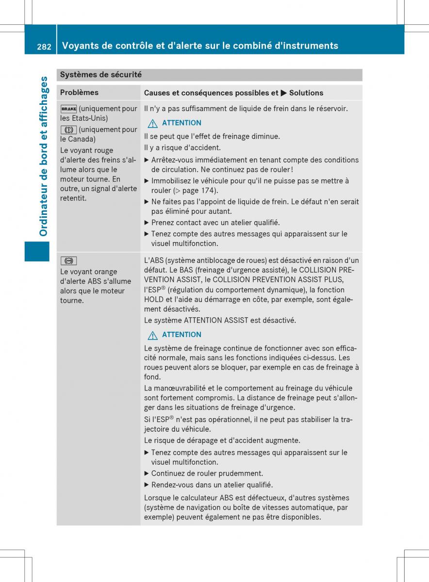 Mercedes GLA X156 manuel du proprietaire / page 284